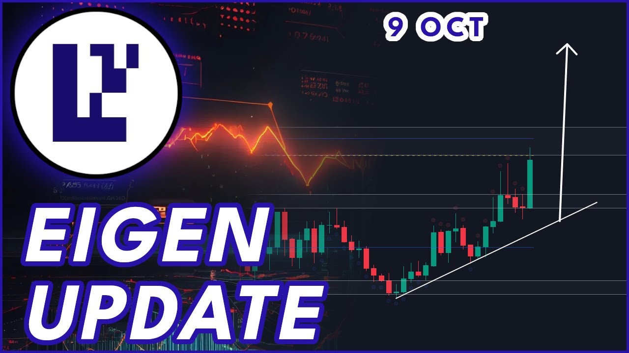 SHOULD YOU BUY EIGEN?🚨 (EigenLayer Price Prediction 2024) - YouTube