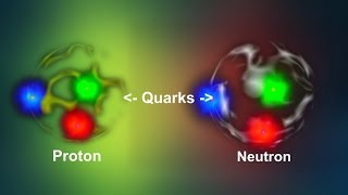 Intro To Quarks