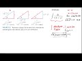 Sustitución trigonométrica SUSTITUCIÓN de la TANGENTE EJEMPLO 3