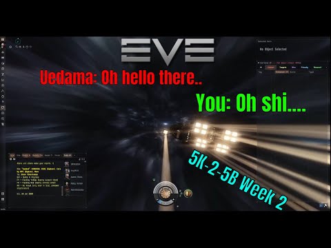 EVE Online - 5k to 5B ISK Hauling and Trading Episode 3