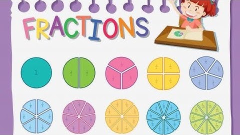 Chapter 10, FRACTIONS, class 3, PART 1 (CBSE)