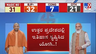 5 States Election Results 2022: ಯೋಗಿ, ಮೋದಿ ಜೋಡಿಯ ಮೋಡಿ ಬಿಜೆಪಿ ತೆಕ್ಕೆಗೆ ಯುಪಿ ಅಧಿಕಾರದ ಗಾದಿ