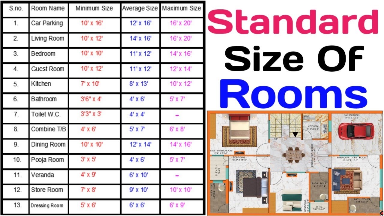 size of standard living room