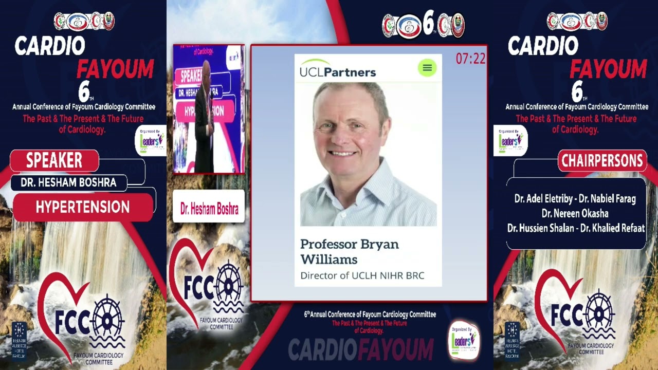 Hypertension by Dr  Hesham Boshra