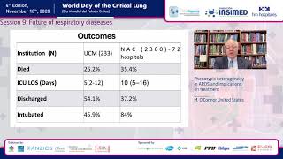 IV WDCL 2020 - Session 9 - The future of respiratory diseases (english version)