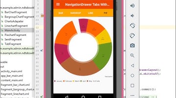 Navigation Drawer +TAbs WithGraphs
