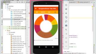 Navigation Drawer +TAbs WithGraphs