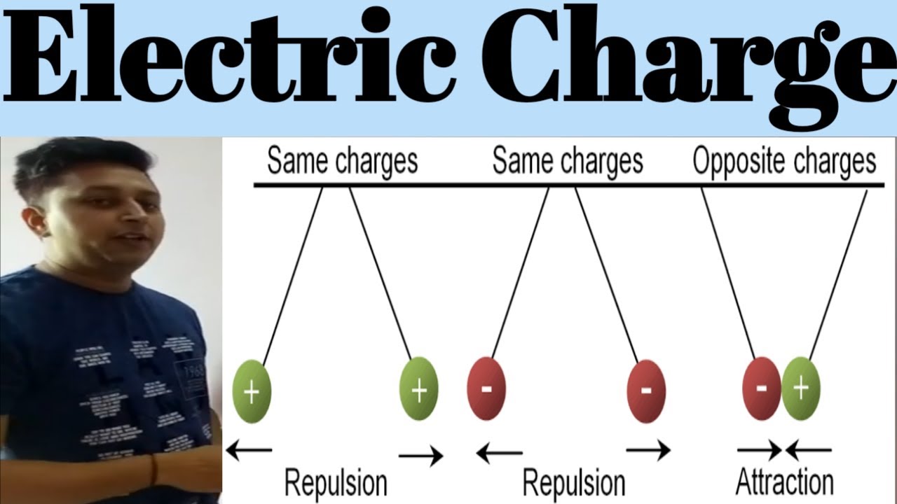 #CBSE10 #Physics #Electricity #AnkitGahlot #AGclasses # 