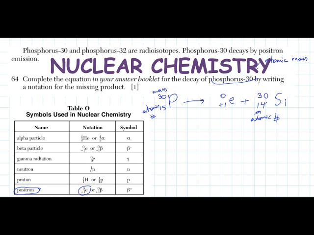 gamma decay equation