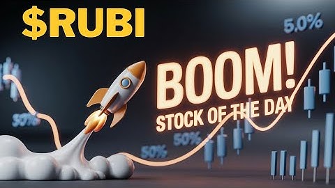 Rubico Inc  Stock Information | RUBI Stock Price