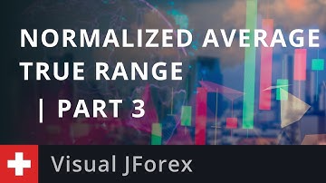 Visual JForex: Normalized Average True Range Part 3