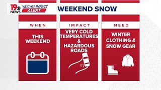 Live: Latest on how much snow we may get this weekend and the extreme cold