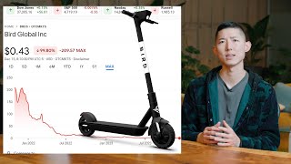 The Rise and Fall of Bird Scooters - From Seed to Bankruptcy