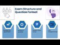SAP Academy Certification | SAP Training Paths | SAP Tutorial Overview