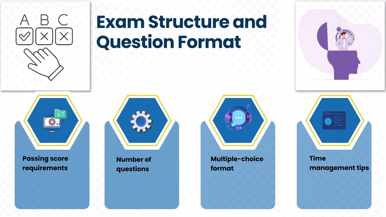 SAP Academy Certification | SAP Training Paths | SAP Tutorial Overview