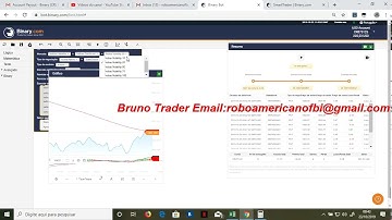5% por dia na binary.co, é possivel? realizando 5% de lucro em 10 minutos com o melhor bot robo