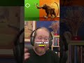 The impact of copyright threats on content creators