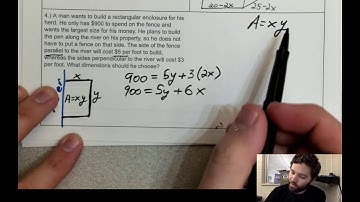 AP Calculus - Optimization (5.4 - part 1)