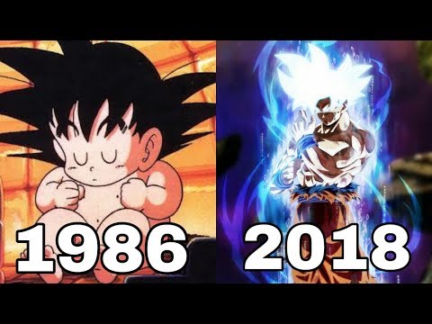 Evolution of Goku | All Transformation of Goku Over the Years | 1986-2018