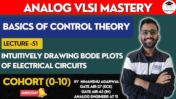 Intuitively Drawing Bode Plots of Electrical Circuits || Analog VLSI Mastery (Cohort 0-10)