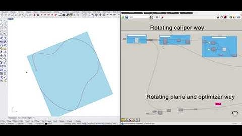 2D minimal bounding box with grasshopper native components.