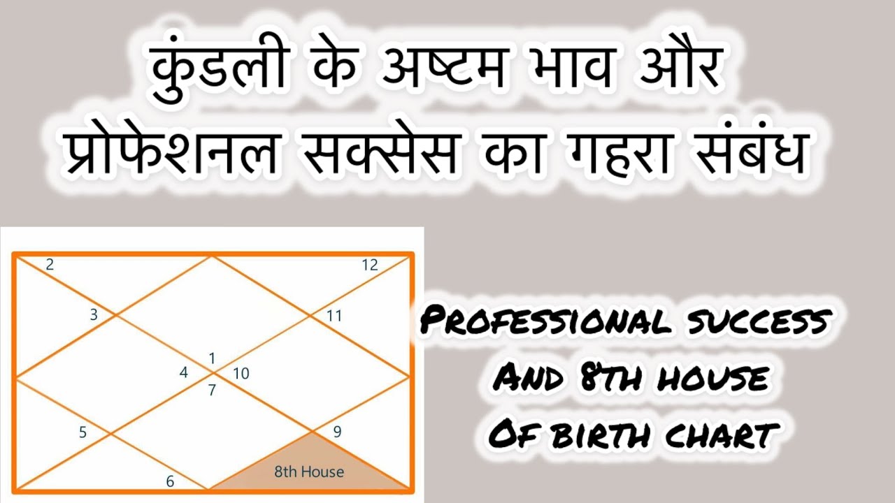 अष्टम भाव और करियर का गहरा संबंध | Professional Success के लिए ज़रूरी Transformation #learnastrology