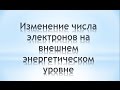 Изменение числа электронов на внешнем энергетическом уровне. Химия 8 класс