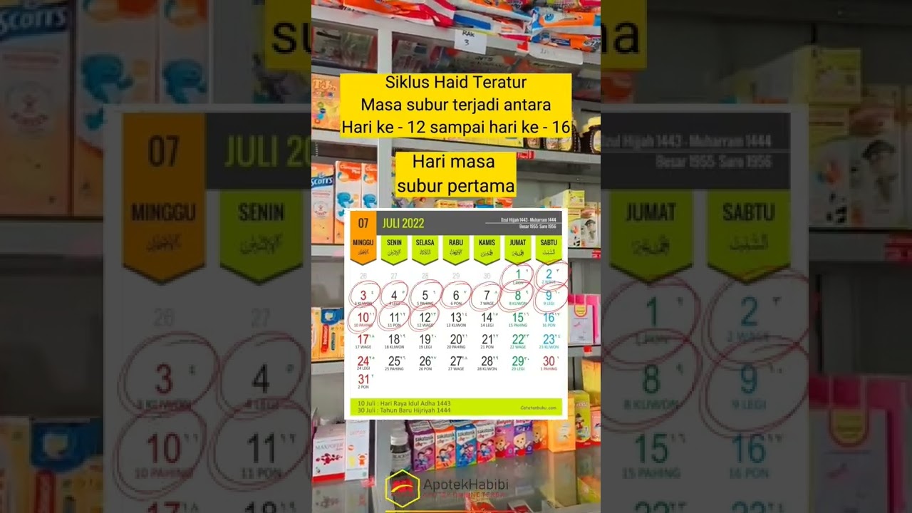 Menentukan Masa Subur Pada Wanita ❤ 