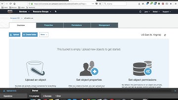 Subdomain Takeover PoC