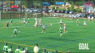 Thomas Cahill 2021 Highlights