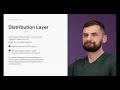 Распределение ролей — Skillbox