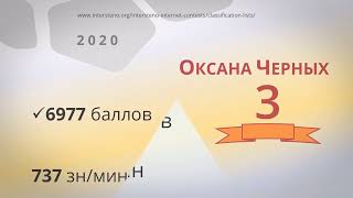 Российские рекордсмены на Intersteno. Лучшие выходы за 6К+ в 2010-2022