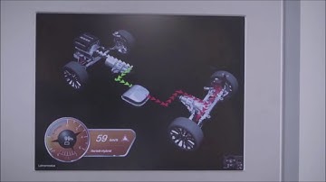 4  Instruction Video Using The Touch Screen   Cartrain Co32 4