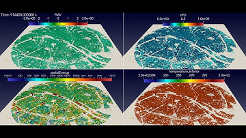Ktirio Urban Building energy simulation on Paris