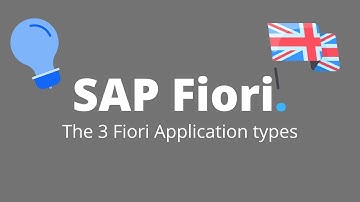 SAP Fiori: 3 application types