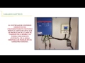Energía Solar módulo 5: Consejos para la instalación de sistemas de riego solar