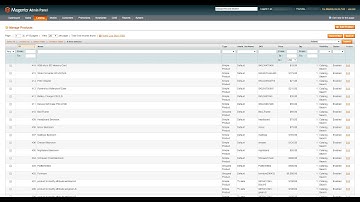 Update Price for Specific Magento Product Manufacturer, by eMagicOne