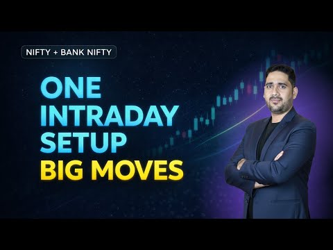 Master RSI Trading Strategy: Price Action & Nifty Technical Analysis