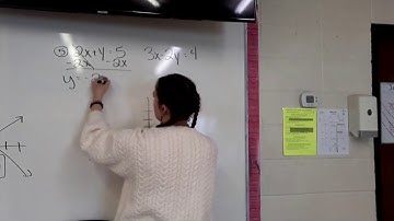 Algebra 1 lesson 5.1 Solving Systems of Linear Equations by Graphing
