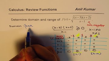 Find domain and range of square root of rational function Pre Calculus