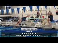 2021 Albertus Magnus College Virtual Meets Week 1