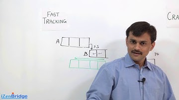 PMBOK® Guide: Schedule Compression - Difference between Fast-Tracking and Crashing