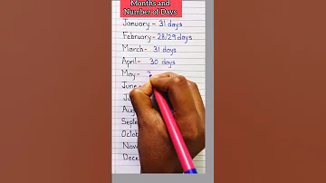 Months And Number Of Days Months And Days Month Shortvideo Shortfeed Viral Educationden 