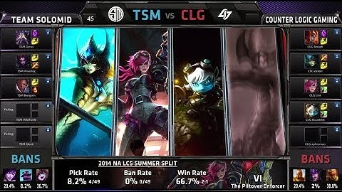 Team Solomid vs Counter Logic Gaming | S4 NA LCS Summer split 2014 W6D1 | TSM vs CLG G1 Full game HD