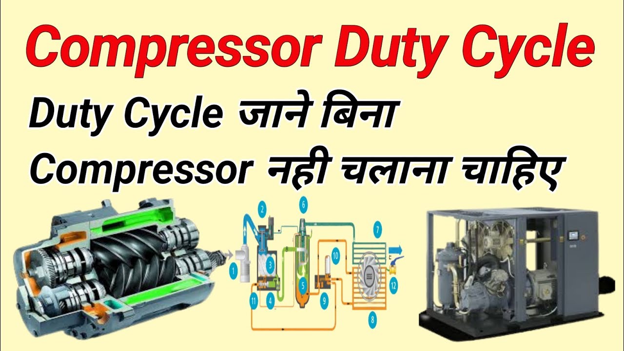 compressor duty cycle, what is compressor,type of compressor,screw