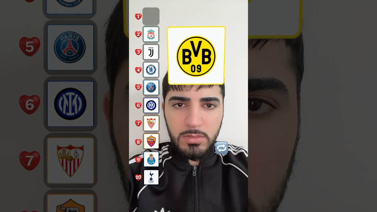 Borussia Dortmund vs Liverpool🤷🏽&zwj;♂️🔥 #shorts #viral #football #borussiadortmund #liverpool #2026