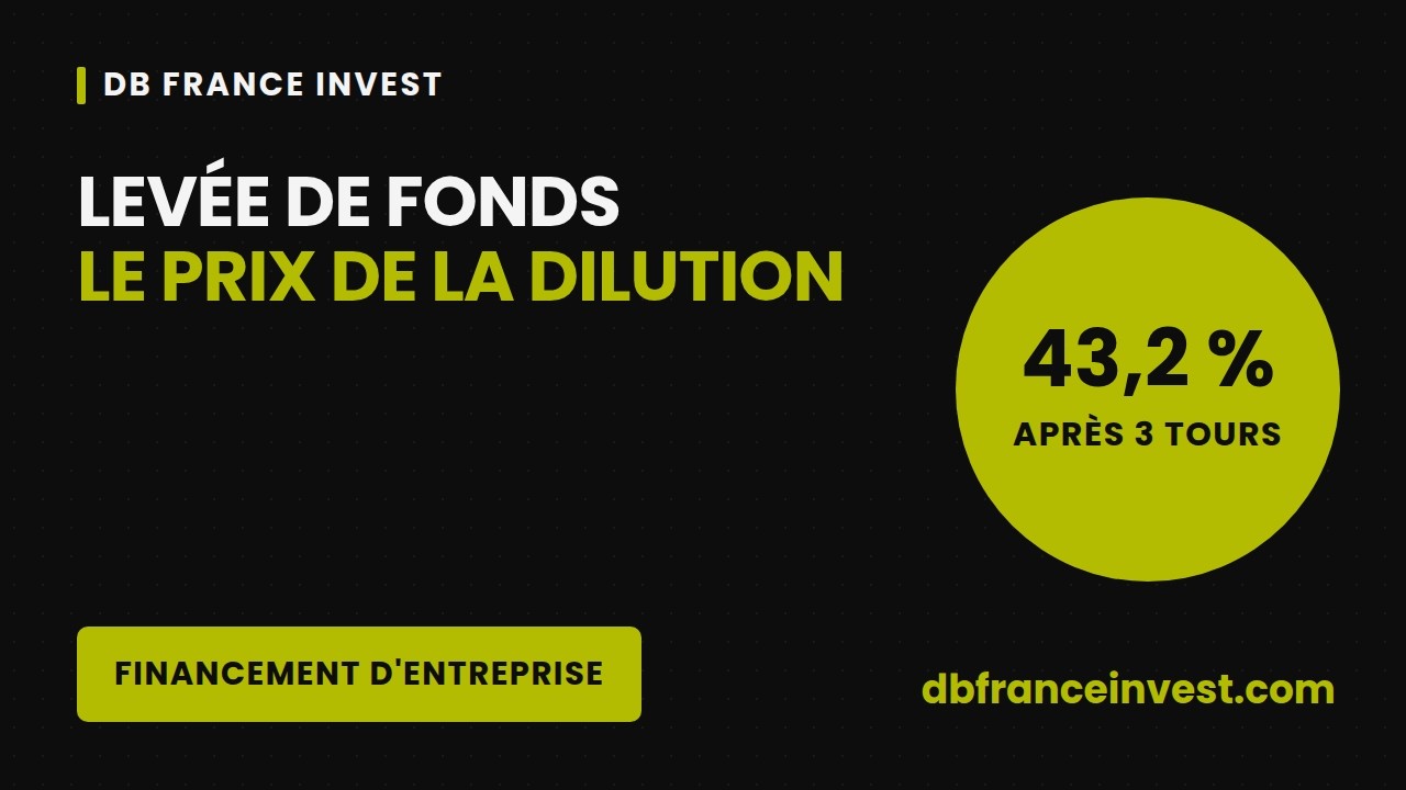 Levée de fonds d'entreprise : dispositifs, dilution et préparation