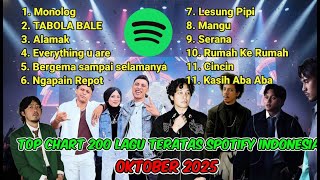 Top chart 200 lagu teratas Spotify Indonesia Oktober 2025 | Musisi pemegang tahta Spotify saat ini