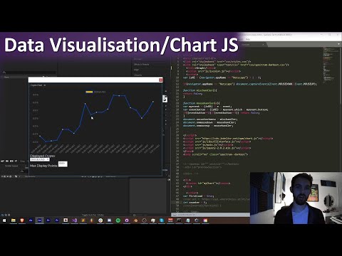 Adobe Extension Tutorial: Data Visualisation/Chart JS