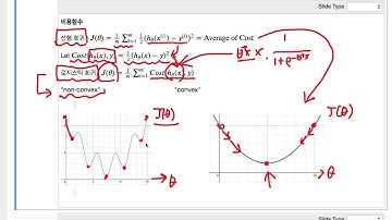Machine Learning Logistic Regression 19